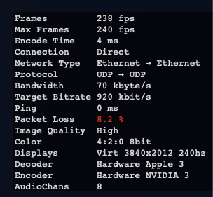 Connection statistics overlay with Packet Loss shown in red